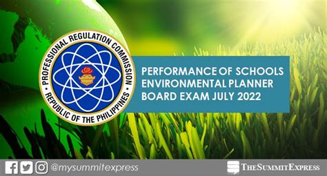 environmental planning board exam|SPOTLIGHT: 2022 Environmental Planners Licensure .